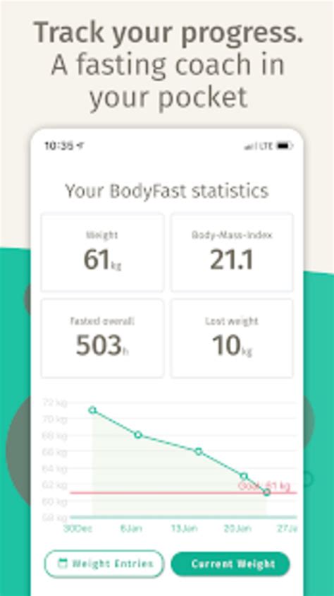 bodyfast coach discount